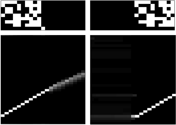 prl